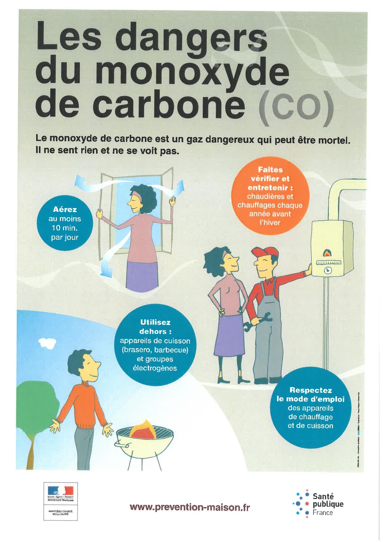 dangers du monoxyde de carbone-page-001 INTOXICATION AU MONOXYDE DE CARBONE